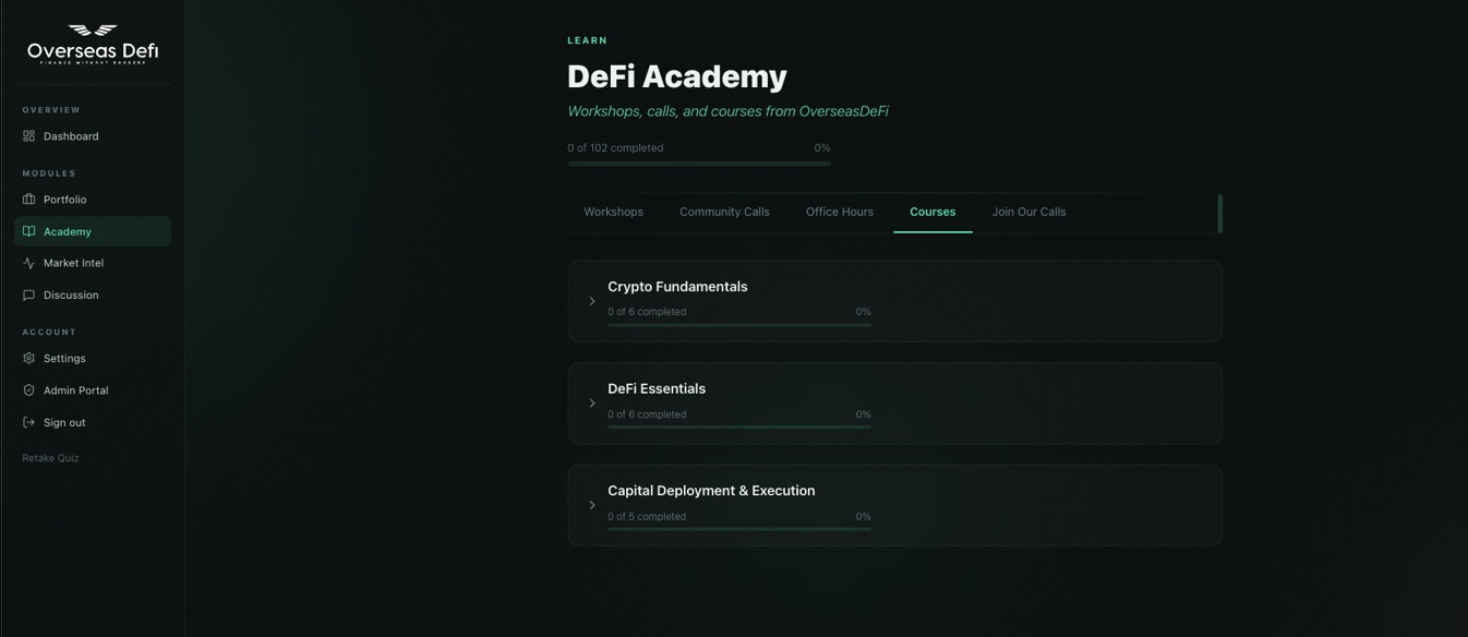 Overseas DeFi Academy screen