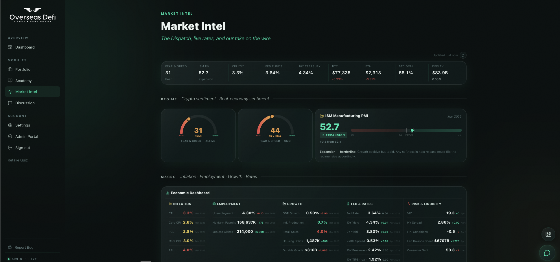 Overseas DeFi market intel screen